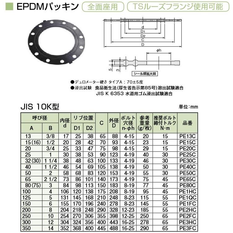 エスロン EPDMゴムパッキン 2枚セット 32A 全面/JIS10K フランジ