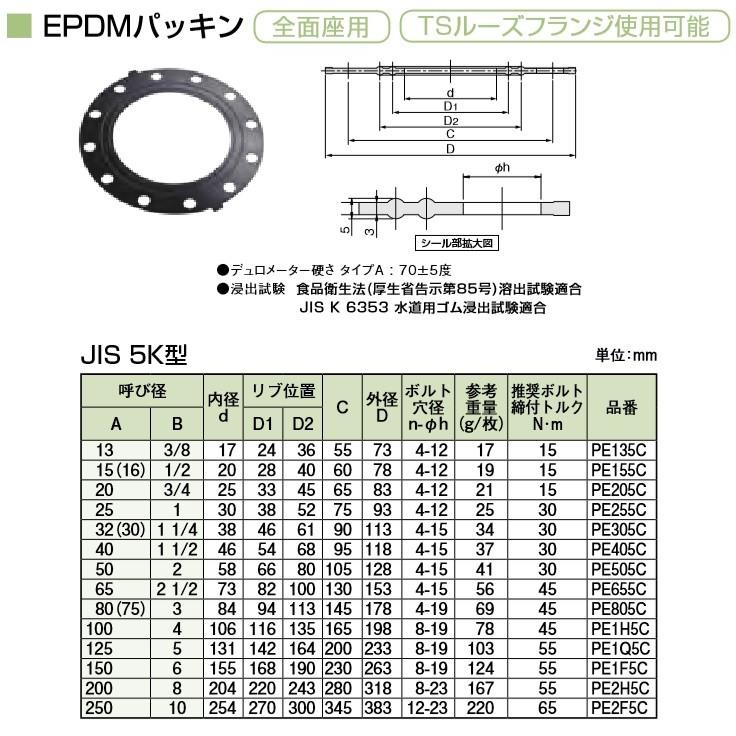エスロン EPDMゴムパッキン 2枚セット 250A 全面/JIS5K フランジ