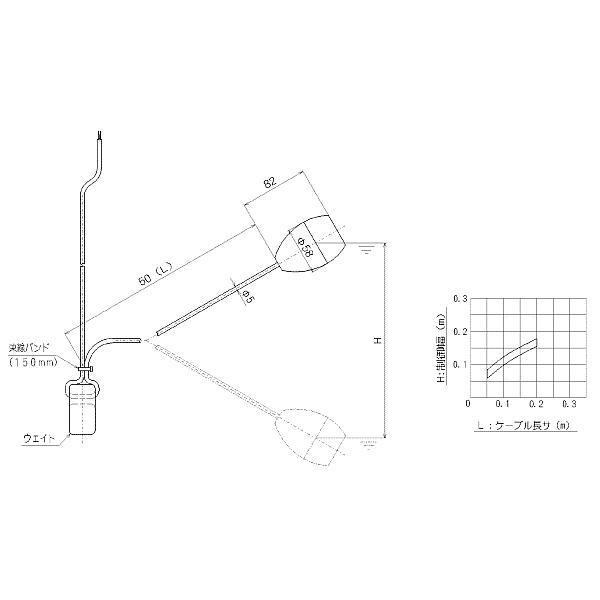 エレポン 液面制御用レベルスイッチ LS-B1W A接点 ケーブル3m 部品 水中ポンプ フロート 浄化槽ポンプ｜ssnet｜02