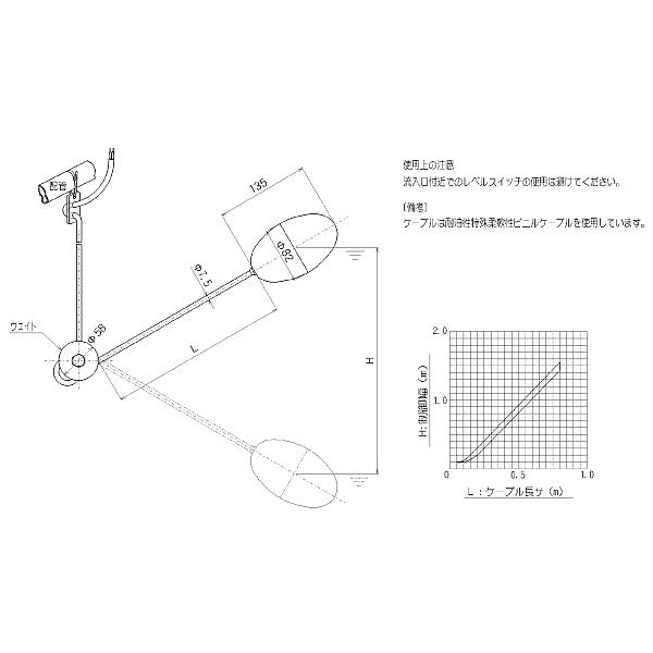 エレポン 液面制御用レベルスイッチ LS-S1 A接点 ケーブル6m 部品 水中ポンプ フロート 浄化槽ポンプ｜ssnet｜02