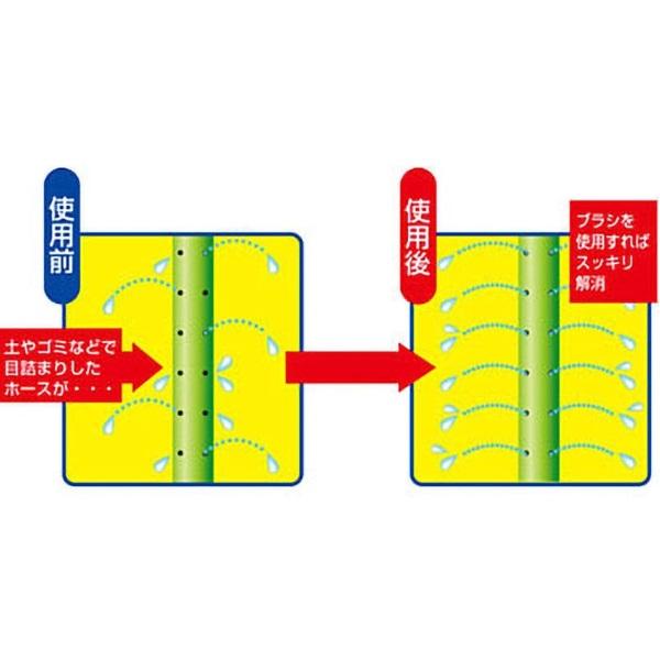 灌水ホース 目詰まり解消ブラシ 32~34mm 3本入 捩じりブラシ 灌水