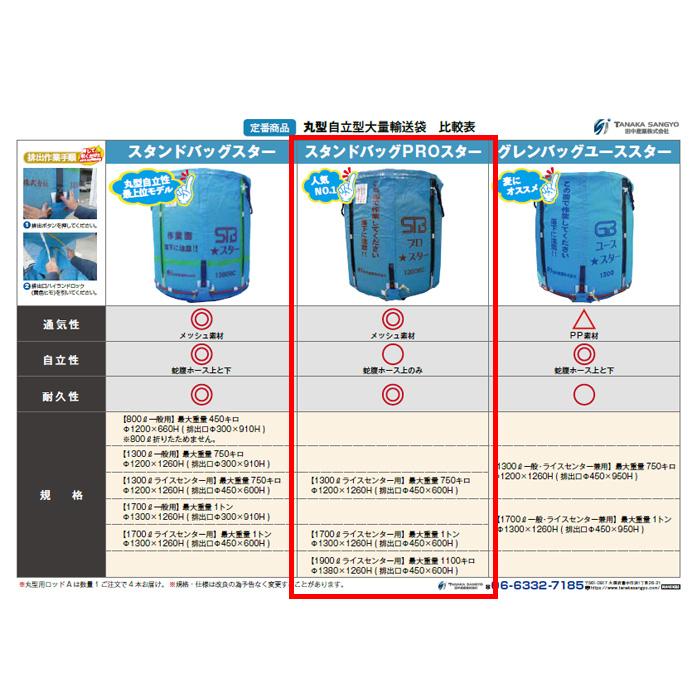 フレコンバッグ 1300L 750kg 籾 フレコンバック トン袋 フレコン 籾殻