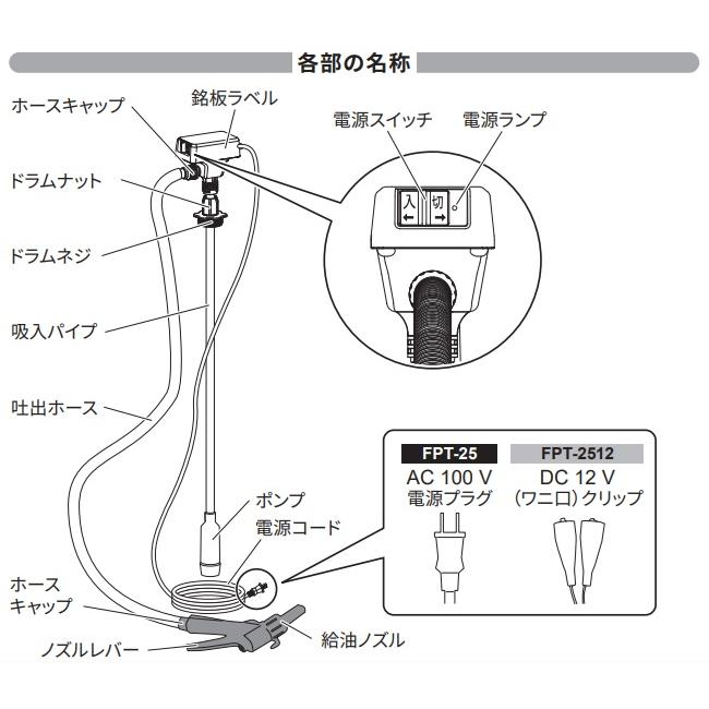 廃油ストーブ用　　12Ｖポンプ　ポンプ作動遅延タイマー連続機能付き 工進 灯油ポンプ 12V 電動 給油ポンプ ドラムポンプ FPT-2512 ド