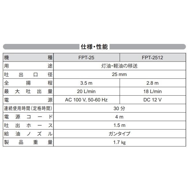 工進 灯油ポンプ 12V 電動 給油ポンプ ドラムポンプ FPT-2512 ド