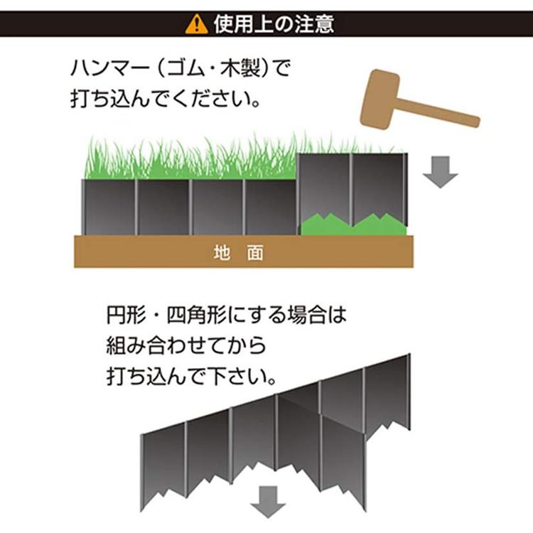 セフティ3 ガーデンエッジ 小/25枚×3箱セット 75枚 幅15m分 土留め 芝