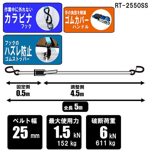 SK11 ラチェット式ベルト 荷締機 RT-2550SS 5m 25mm 荷締め ベルト