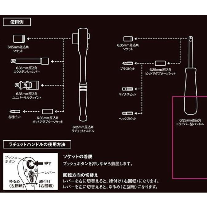 E-Value ソケットレンチセット 1/4 6.35mm 72山ギヤ ESR-2027M 工具