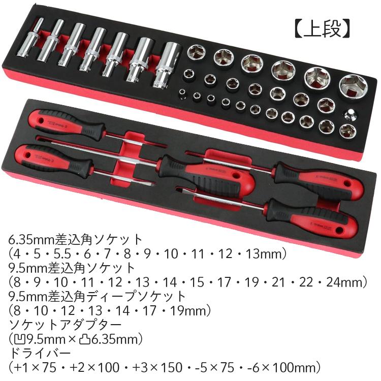 E-Value 工具セット ツールセット 85点組 両開き ラチェットハンドル