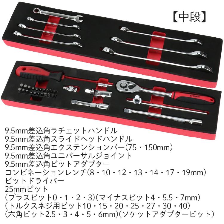 工具色々 E-Value 工具セット ツールセット 85点組 両開き ラチェットハンドル