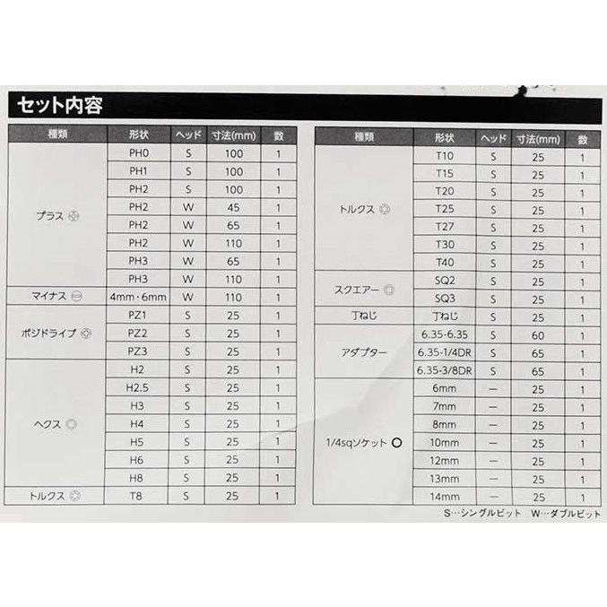 SK11 ソケットビットセット 40種 SCS-104 6.35mm/六角軸 ドリルドライバー・インパクトドライバー用  :fujiwara-305211:S.S net - 通販 - Yahoo!ショッピング