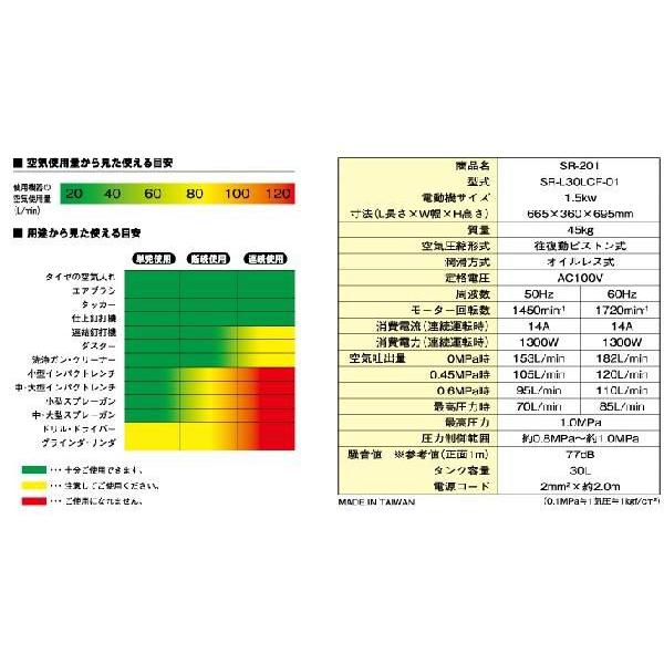 SK11 オイルレス エアーコンプレッサー100V SR-201 タンク容量 SK11 オイルレス エアーコンプレッサー100V SR-201 タンク容量
