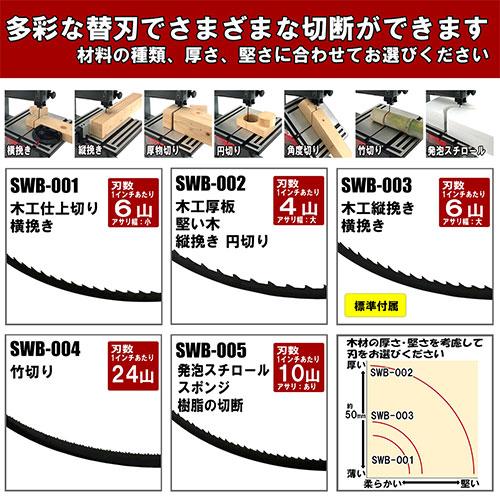 SK11 SWB-300W用 バンドソー替刃 木工仕上用 SWB-001 交換 替え刃 部品