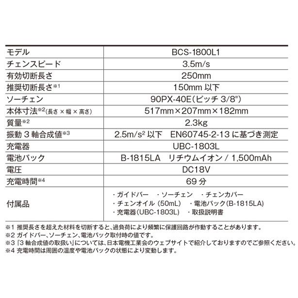 京セラ チェーンソー 充電式 軽量小型 チェンソー BCS-1800L1 電動