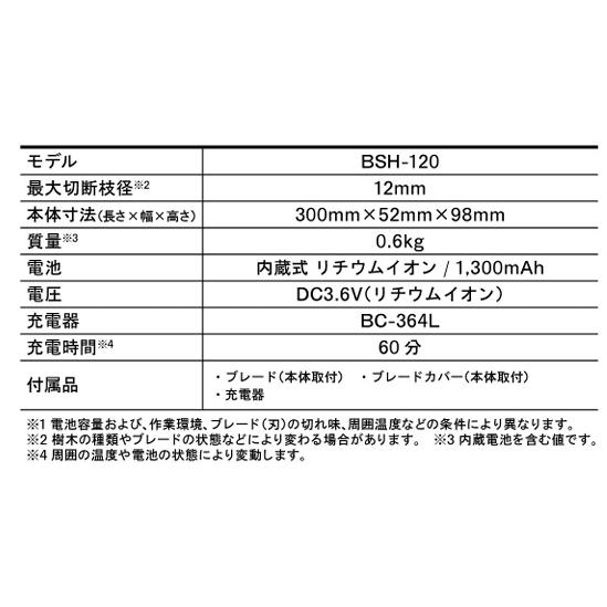 京セラ 充電式剪定ばさみ 電動剪定ばさみ BSH-120 充電式剪定 京セラ 充電式剪定ばさみ 電動剪定ばさみ BSH-120 充電式剪定