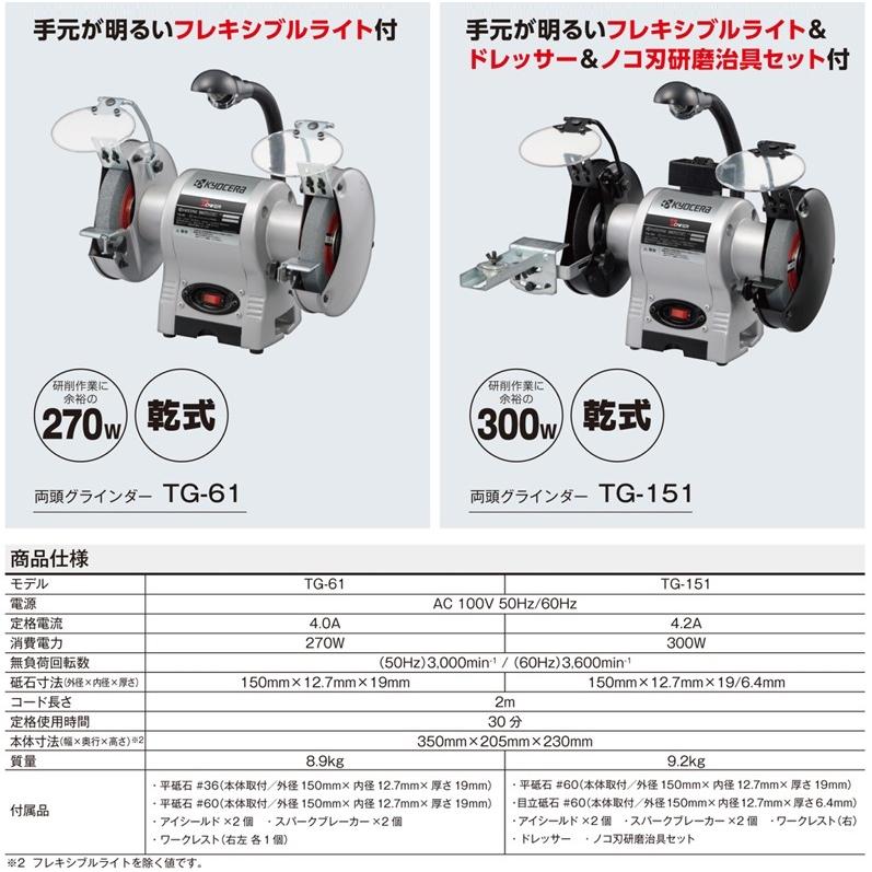 京セラ 両頭グラインダー TG-61 卓上グラインダー 電動グラインダー 研磨機 電動サンダー 小型 卓上サンダー 金属研磨｜ssnet｜03