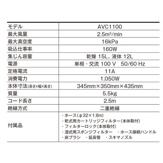 京セラ 業務用掃除機 乾湿両用 集塵機 小型 AVC1100 集じん機 バキュームクリーナー 吸水 四角 プロ用｜ssnet｜05