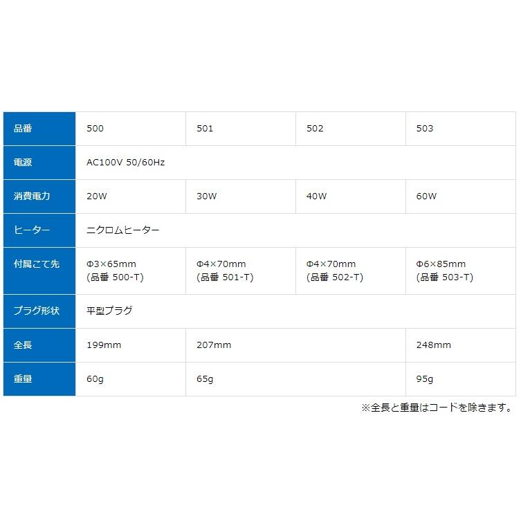 ハッコー はんだこて 半田こて レッド電気半田鏝 30W NO.501 はんだごて 半田ごて ハンダゴテ プロ用 上級者向け｜ssnet｜04