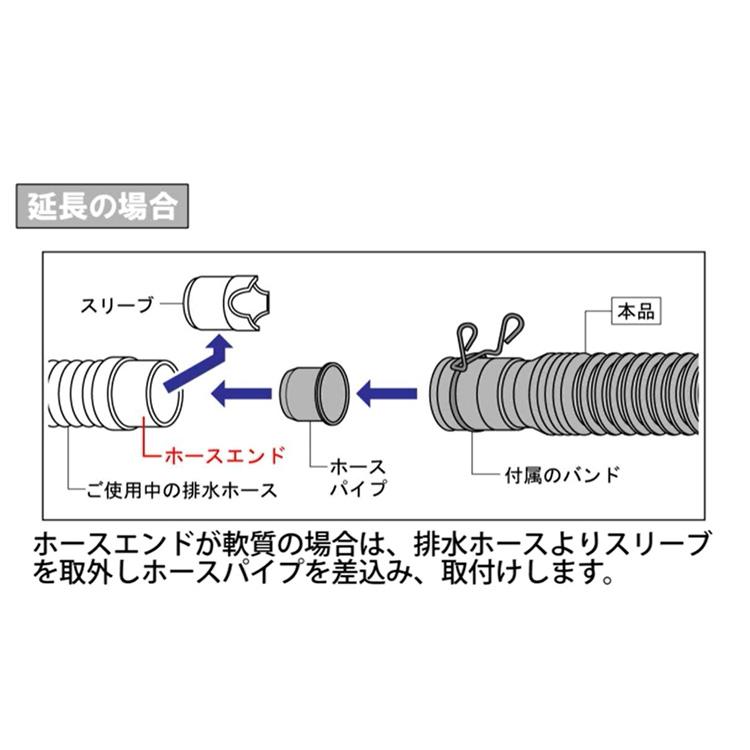 カクダイ 洗濯機 排水ホース ジャバラホース 伸縮 取替 延長用 カクダイ 洗濯機 排水ホース ジャバラホース 伸縮 取替 延長用