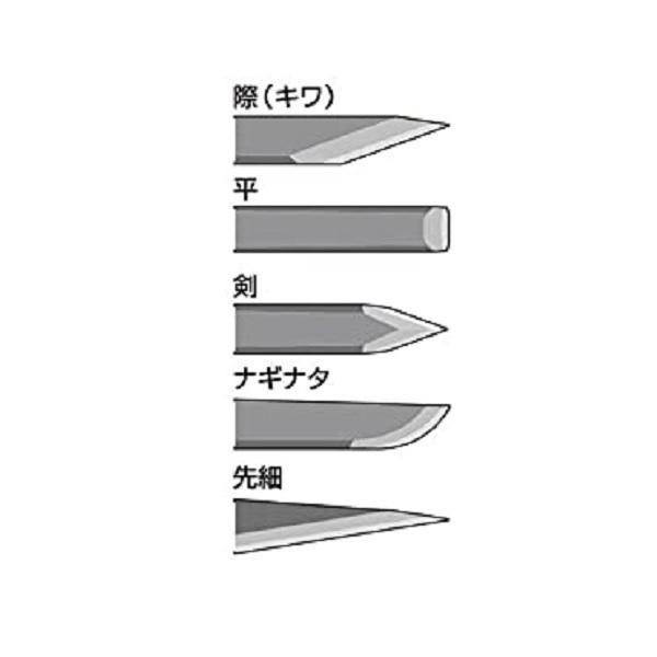 千吉 小刀 剣(ケン) サック付き 彫刻 木彫り 工作 竹細工 学校 千吉 小刀 剣(ケン) サック付き 彫刻 木彫り 工作 竹細工 学校