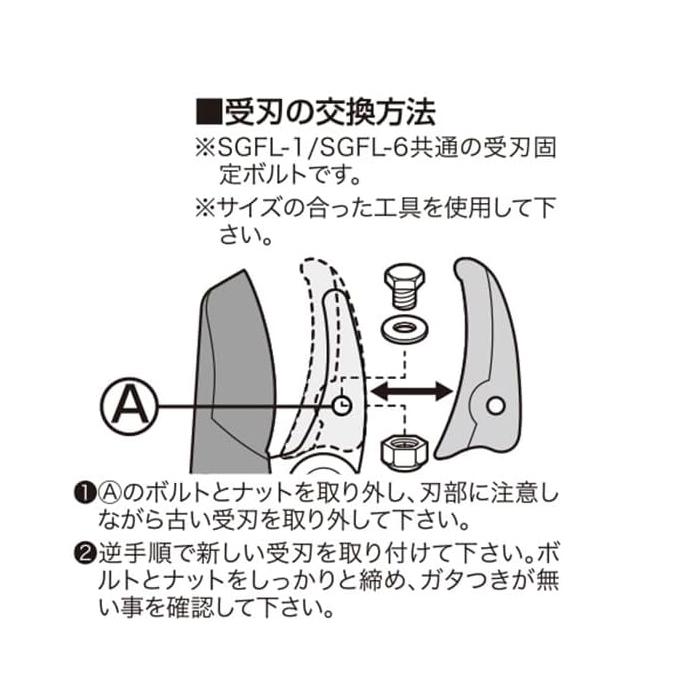 千吉 交換用 ボルト・ナット SGFL-1・SGFL-6 SGFL-1用 SGFL-6用 千吉 交換用 ボルト・ナット SGFL-1・SGFL-6 SGFL-1用 SGFL-6用