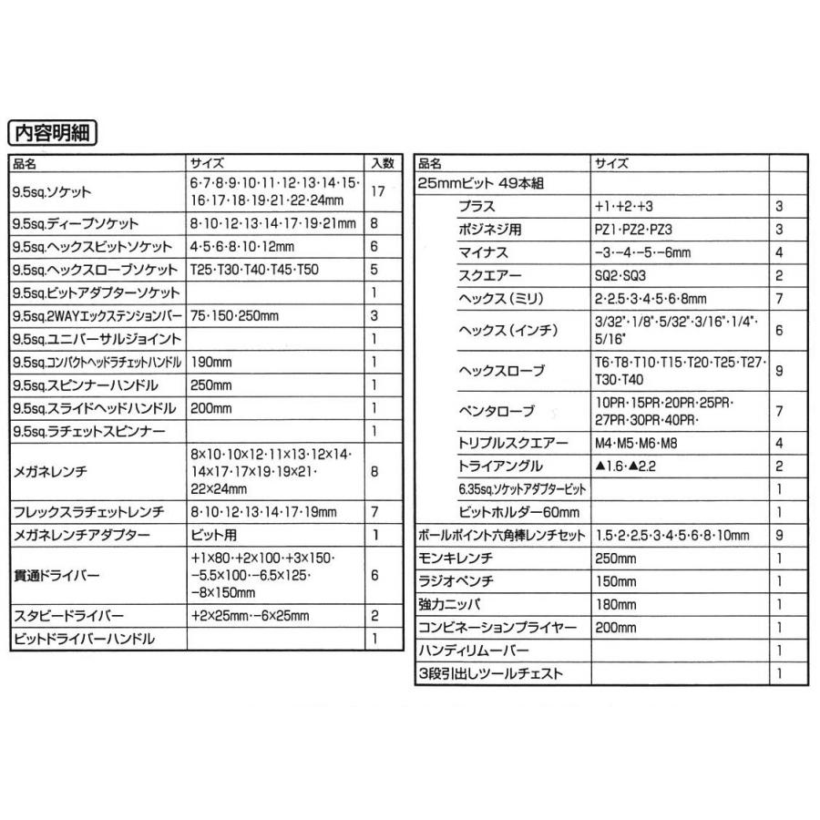 SK11 整備工具セット SST-16133 工具セット ツールセット 自転車 SK11 整備工具セット SST-16133 工具セット ツールセット 自転車