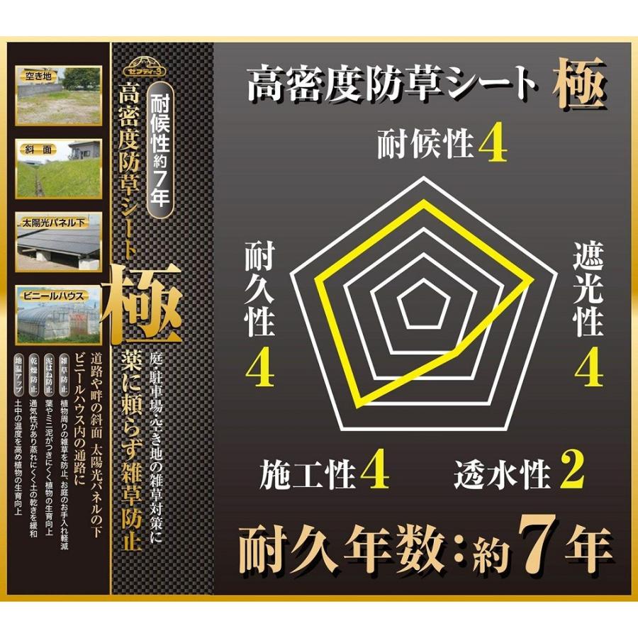 セフティー3 高密度 防草シート 1m×5m 耐候：7年 厚手 草抑え 農業資材 除草シート 雑草防止シート 雑草対策｜ssnet｜02