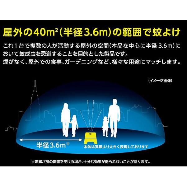 ストロンテック 屋外用 蚊よけ 蚊取り線香 KA・KO・I スターター ストロンテック 屋外用 蚊よけ 蚊取り線香 KA・KO・I スターター