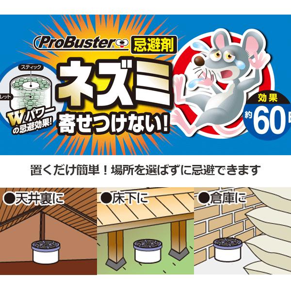 ネズミ忌避剤 電動ファン付き 200g 強力 防水 ねずみ寄せ付けないW