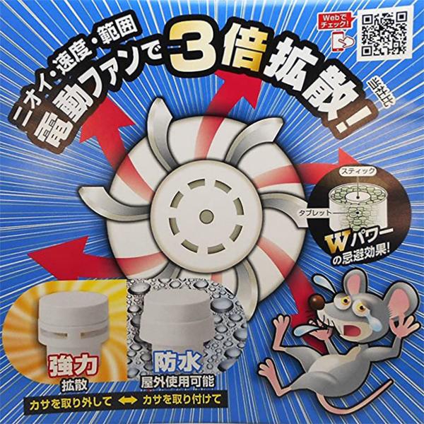 ネズミ忌避剤 電動ファン付き 200g 強力 防水 ねずみ寄せ付けないW
