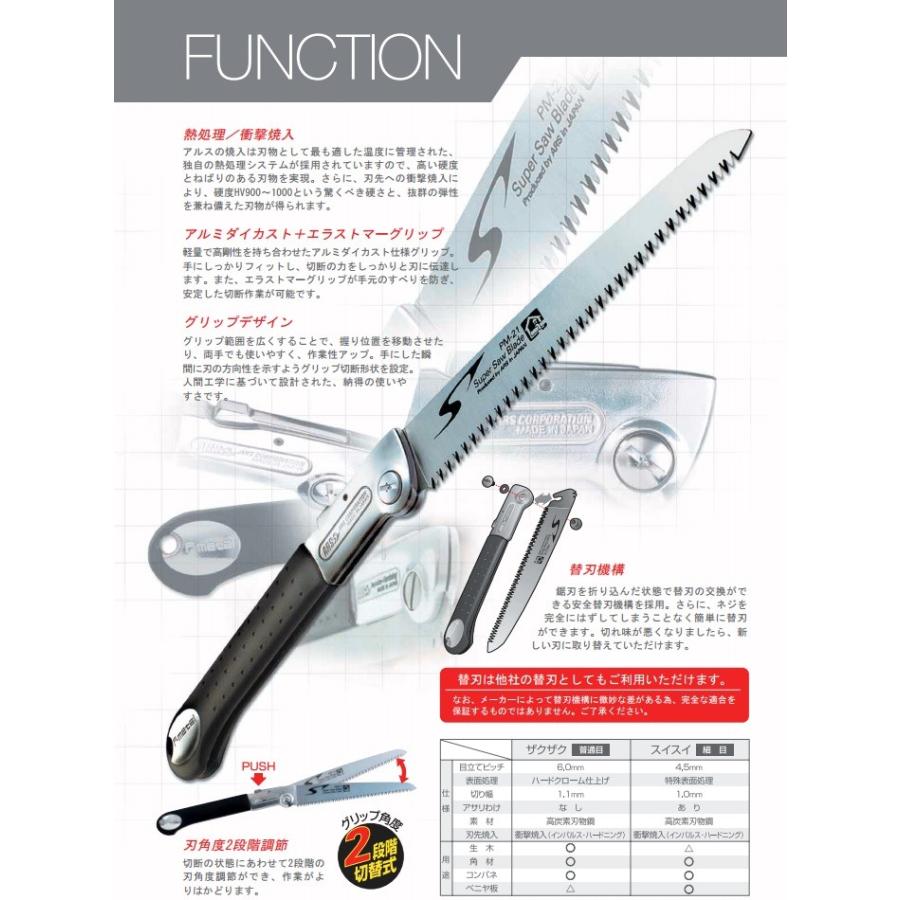 アルス 剪定ノコギリ のこぎり 大工用折込鋸 PM21 中目 剪定鋸 剪定 