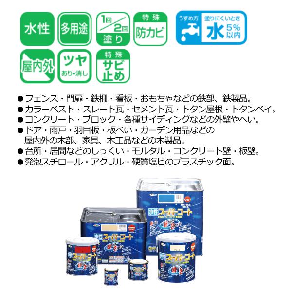 アサヒペン 水性塗料 10L ブルーグレー スーパーコート 多用途 ペンキ 塗料 無臭 耐久 防カビ サビ止め 屋外 屋内｜ssnet｜02