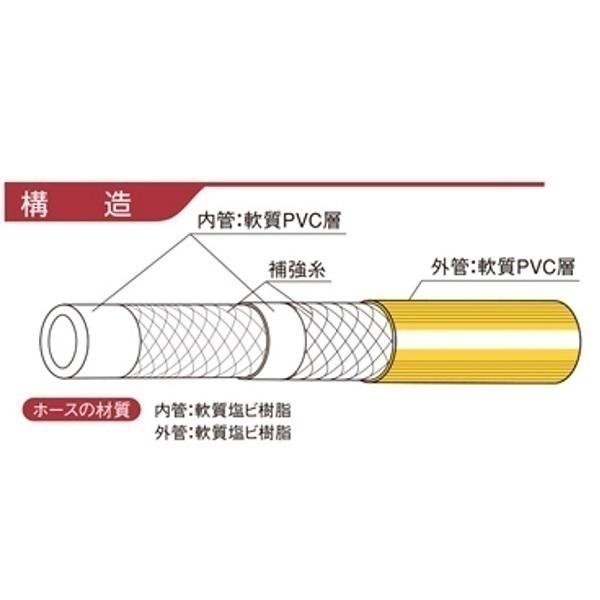 スプレーホース 動噴ホース 13mm×50m 3.5MPa 動力噴霧器 耐圧ホース 農薬散布 ホース 金具有り カクイチ パスカル4｜ssnet｜02