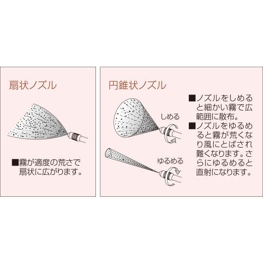 噴霧器 手動 蓄圧式 7L 除草剤用 No.5701 コンクリート型枠剥離