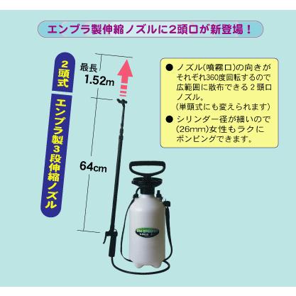 【極美品】スノーメンブラック　自動泡噴霧器　フルセット！ Amazon.co.jp: ながら洗車 スノーメンブラック 『誰でも泡洗車