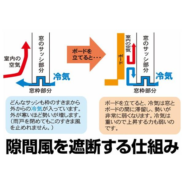 窓 防寒 シート ボード 断熱シート パネル 1cm 0cm おしゃれ プチプチ 結露防止 防寒 窓シート 窓ガラス すきま風 対策 Fukui S S Net 通販 Yahoo ショッピング