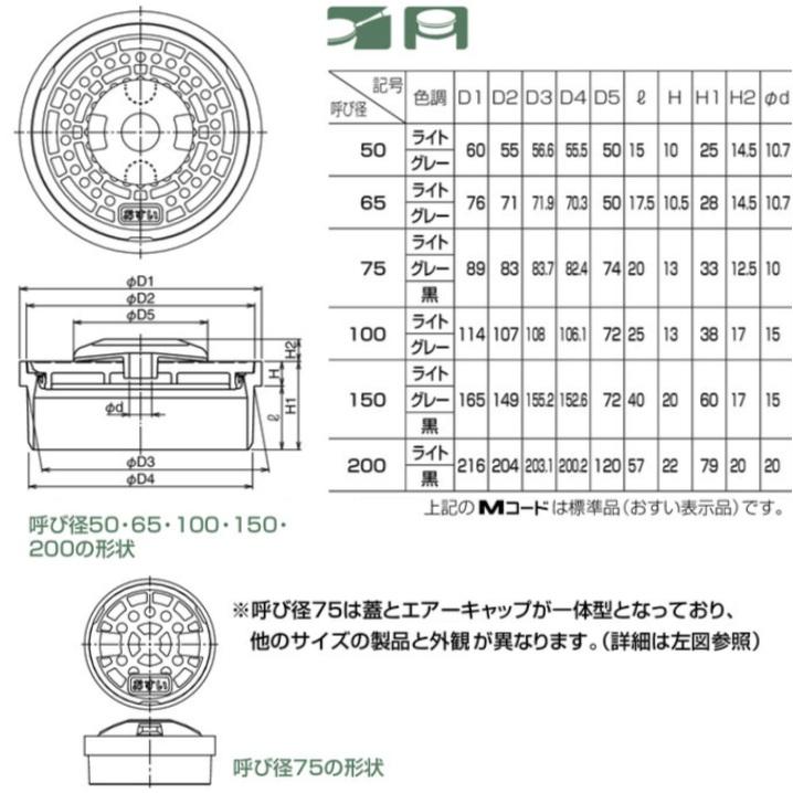 Akf150g 排水桝 雨水 枡 蓋 UMCK-AIライト150 蓋 雨水マス格子蓋 UMCK 前澤化成工業 ワンタッチ式仕様 ライト色 呼び径150 通販
