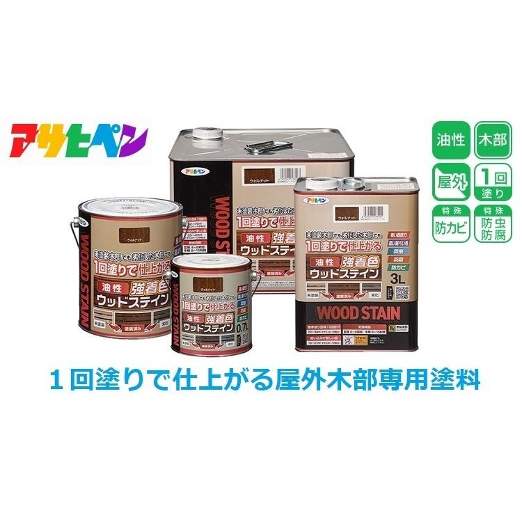 アサヒペン 油性 塗料 木材用 ステイン 強着色 1.6L アサヒペン 油性 塗料 木材用 ステイン 強着色 1.6L
