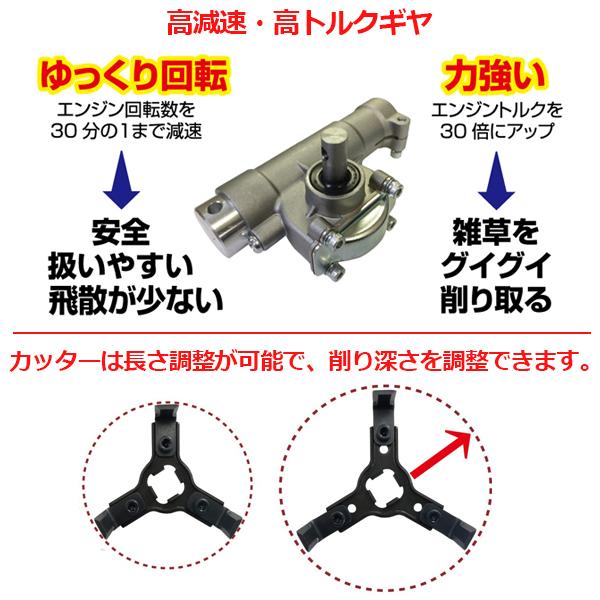 刈払機用 アタッチメント 草刈り 草削り ロータリーウィーダーロング