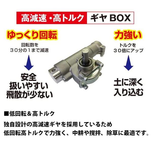 刈払機用 アタッチメント 耕うん 耕運 撹拌 草削り クイックテイラー