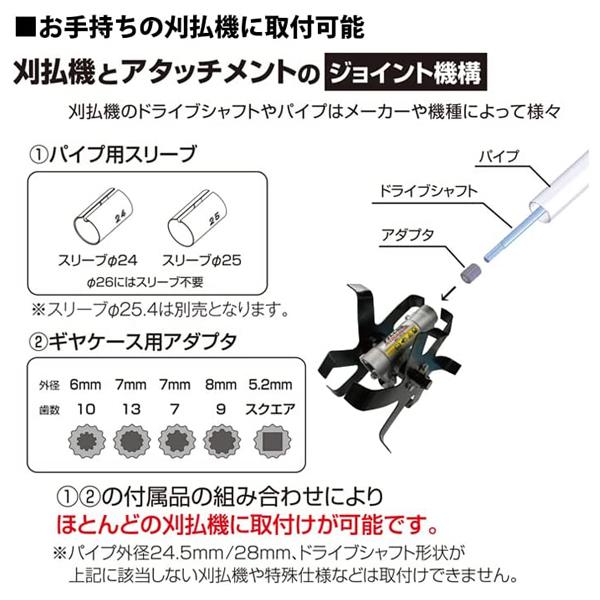 刈払機用 アタッチメント 耕うん 耕運 撹拌 草削り クイックテイラー