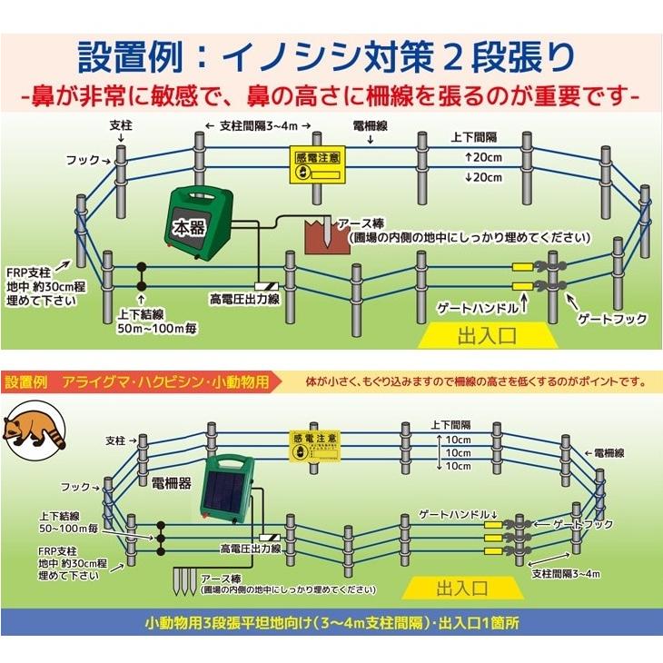 電気柵 本体 電柵 防獣くん ソーラー電気柵 ソーラー600 有効 電気柵 本体 電柵 防獣くん ソーラー電気柵 ソーラー600 有効