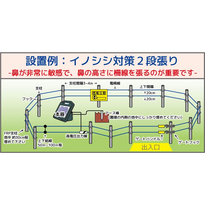 電気柵 本体 電柵 防獣くん ソーラー1500 お手軽100ｍセット 2段張 有効1500m イノシシ対策 電牧 防 獣用品 ネクストアグリ｜ssnet｜04