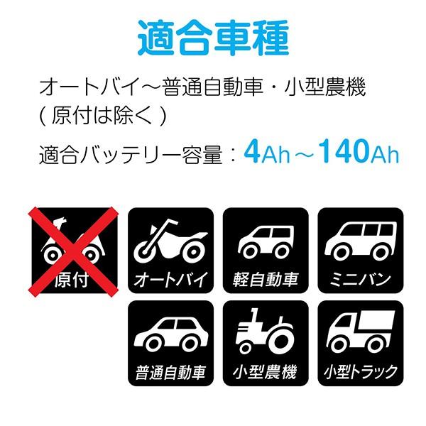 MP-220 12V充電器最終値下げ‼️ メルテック バッテリー充電器 パルス充電器 大自工業 Meltec MP