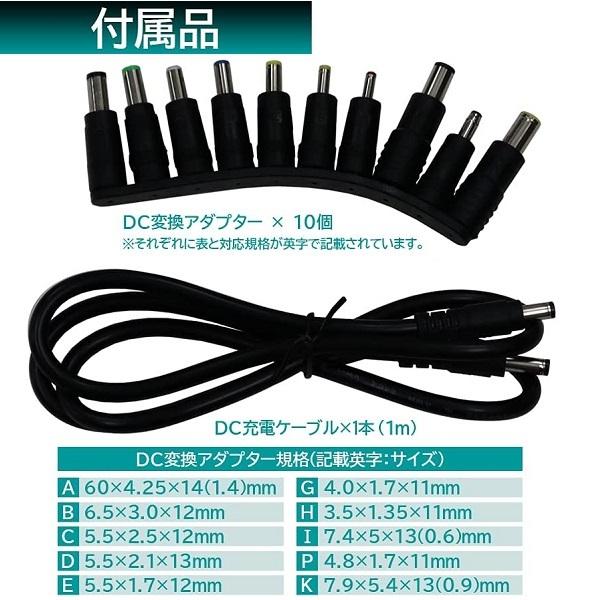 ソーラーパネル 太陽光パネル 充電器 発電機 60W DC出力 USB出力