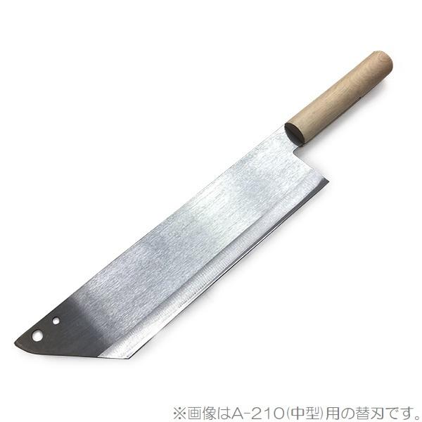 ウエダ製作所 餅きり機 もち切り器 A-214(小)用替刃 餅切り器 もち切り