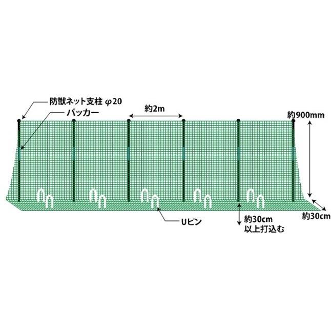 防獣ネット 1.2m×20m 支柱付 害獣対策セットAK-12B 防獣網 防獣ネット 1.2m×20m 支柱付 害獣対策セットAK-12B 防獣網