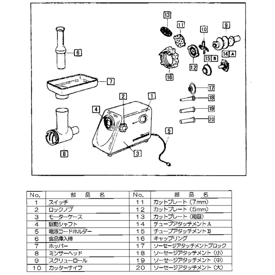 ミートミンサー SG-30用 カッターナイフ パーツ 替刃 交換部品｜ssnet｜04