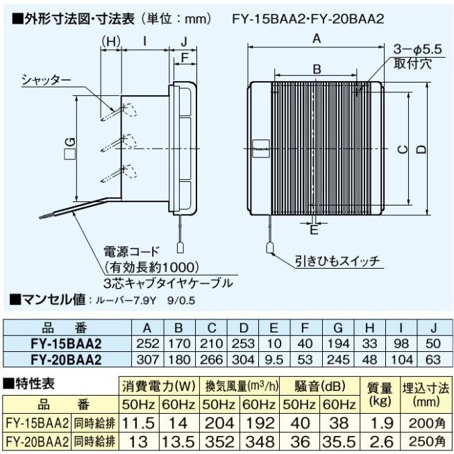 Panasonic（パナソニック） 浴室換気扇 浴室用換気扇 FY-20BAA2 埋込形