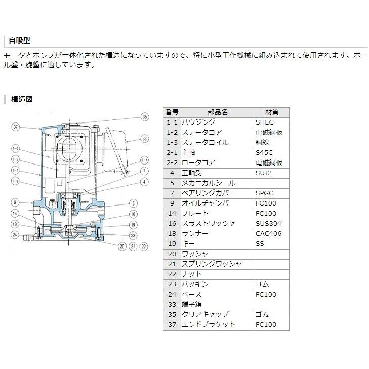 低価格 KanamonoYaSan KYSマパール ProDrill-Uni SCD351 汎用ドリル