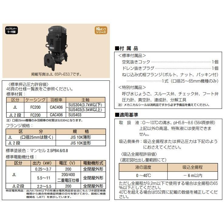 日立産機 ラインポンプ JL32P2-60.25K 60HZ/200V 循環ポンプ 給水